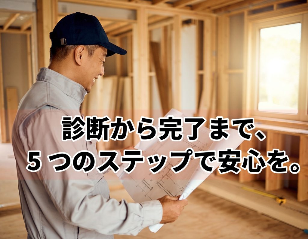 耐震補強工事の流れ｜耐震診断から施工完了までの5ステップを解説するイメージ画像